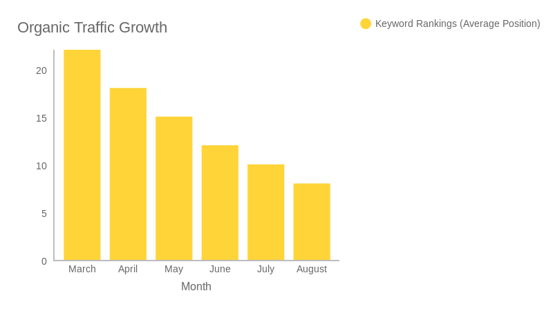 Engagement Metrics (1)